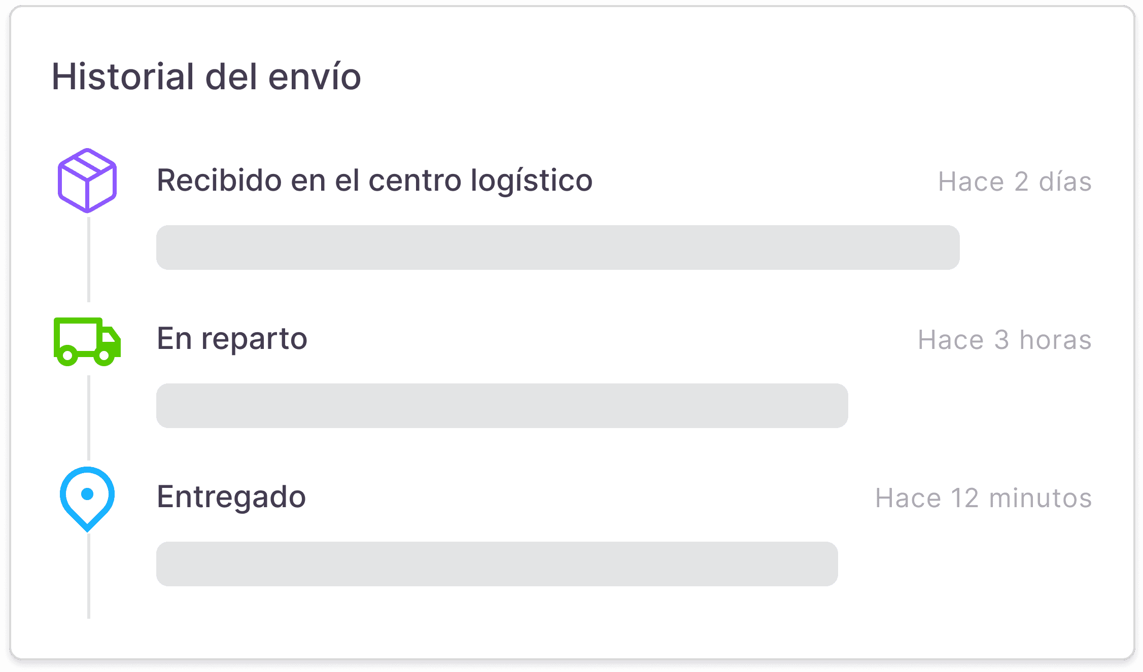 Envíos logísticos y notificaciones