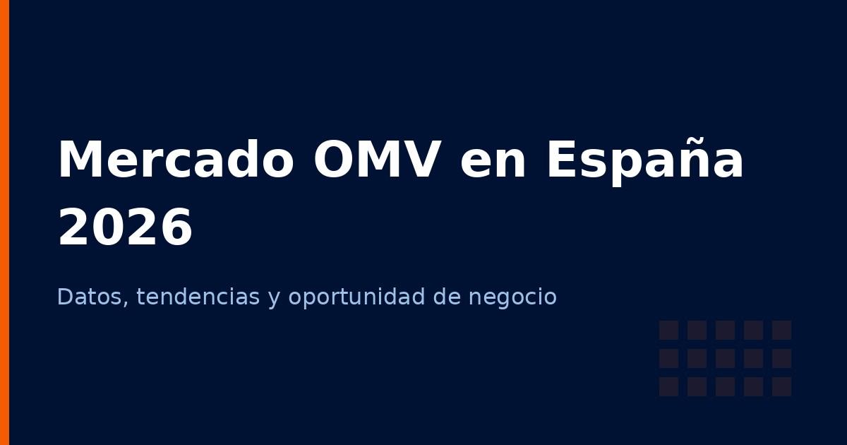 Mercado OMV en España 2026: datos, tendencias y oportunidad de negocio