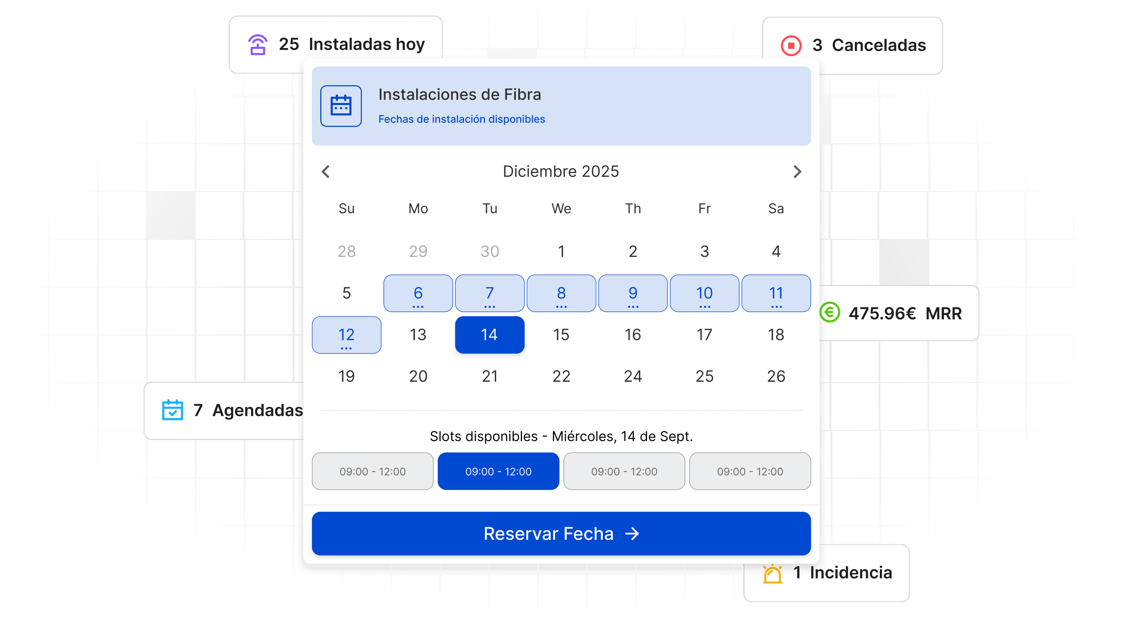 Todo bajo control desde una sola plataforma